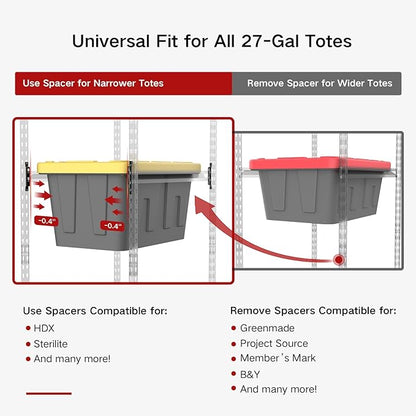 27 Gallon Tote Storage Rack, Heavy-Duty Storage Bin Rack Organizer, 5-Tier Standing Storage Bin Shelves, 250 lb Capacity, Maximize Space for Garage, Warehouse, Utility, 2-Pack (Totes Not Included)