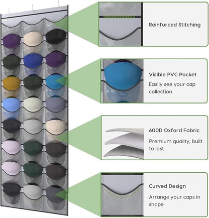 Baseball Hat Rack, 27 Pocket Over-The-Door Hat Organizer with Clear Deep Pockets to Display Baseball Caps Collection, Complete with 3 Over Door Hooks (Grey, 27 Pockets)