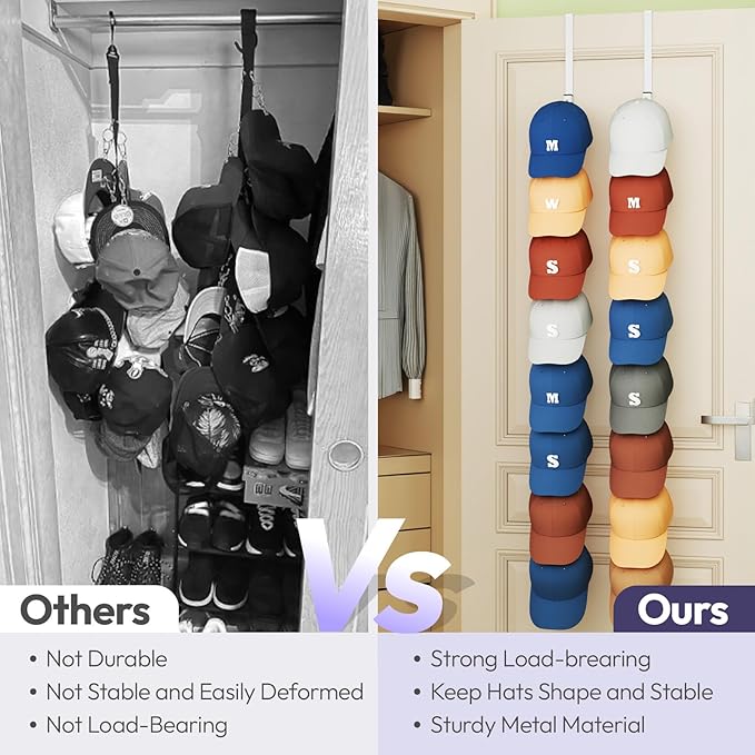 SWTYMIKI Over Door Hat Organizer - 2 Packs Metal Wall Mounted Hat Rack with 16 Hooks Design, Hanging Baseball Cap Organizer Storage Holds up to 32 Caps for Door, Bedroom, Closet(White)