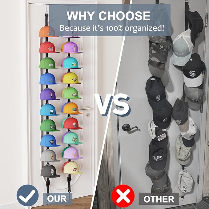 AXU Hat Rack for Door, Hat Organizer for Baseball Caps, Over the Door Hat Storage Organizer - Holds 10-20 Caps | Grey, 1 Straps