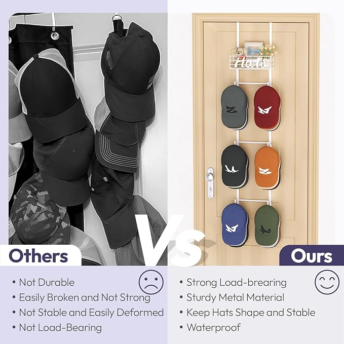 SWTYMIKI Over Door Hat Organizer - Wall Mounted Hat Rack with 6 Hooks and Metal Basket Design, Hanging Baseball Cap Organizer Storage Holds Up to 32 Caps for Door, Bedroom, Closet(White)