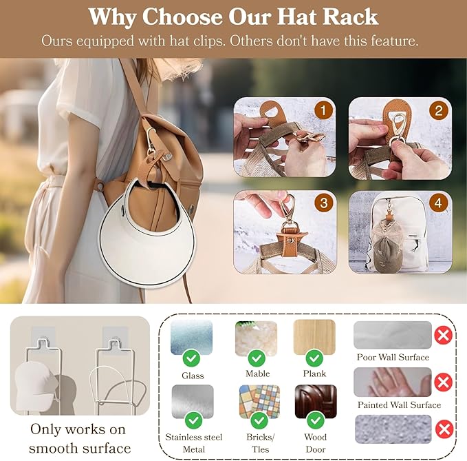 18 Pack Over The Door Hat Organizer for baseball caps | Multi-Functional Baseball Hat Rack for Closet | Wall Mounted Hat s torage organizer | 5 types of accessories cap holder stand w hooks ,White