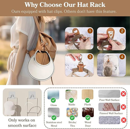 18 Pack Over The Door Hat Organizer for baseball caps | Multi-Functional Baseball Hat Rack for Closet | Wall Mounted Hat s torage organizer | 5 types of accessories cap holder stand w hooks ,White