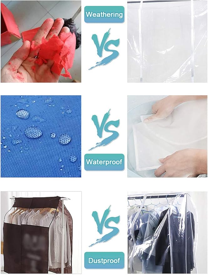 Ruibo Clear Garment Rack Cover for Clothes Rack Cover with 2 Durable Zipper/Clothing Waterproof, Dustproof Protector (S:47.2x20x60 inch)