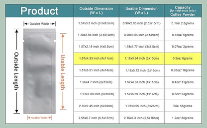 PABCK 100Pcs 1.57x4.33 inch(Inside Size 1.18x3.94 inch) Coffee Powder Food Storage Heat Sealable 3.34mil Mylar Pure Foil Bag Vacuum Pouch Travel Packets for Sample Shampoo Liquids Toiletries Packaging