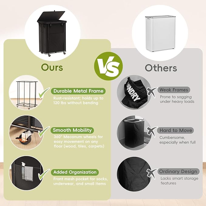 220L Laundry Hamper with Lid, Rolling Laundry Basket with Wheels, Large & Tall Dirty Clothes Hamper with Metal Frame and Removable Bag for Bedroom Aesthetic, Laundry Room, Bathroom, Dorm