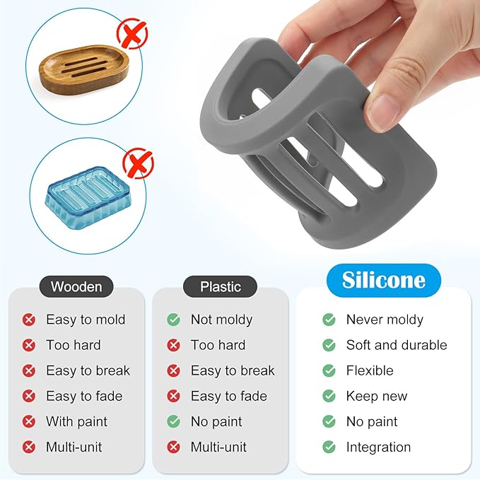 Topsky 2Pcs Soap Dish Holder, Non-Slip Bathroom Accessories Silicone Soap Case Saver, Sink Deck Bathtub Shower Dish Soap Drainer, Silicone Holder for Soap, Sponges, Scrubber (Grey-2pcs)
