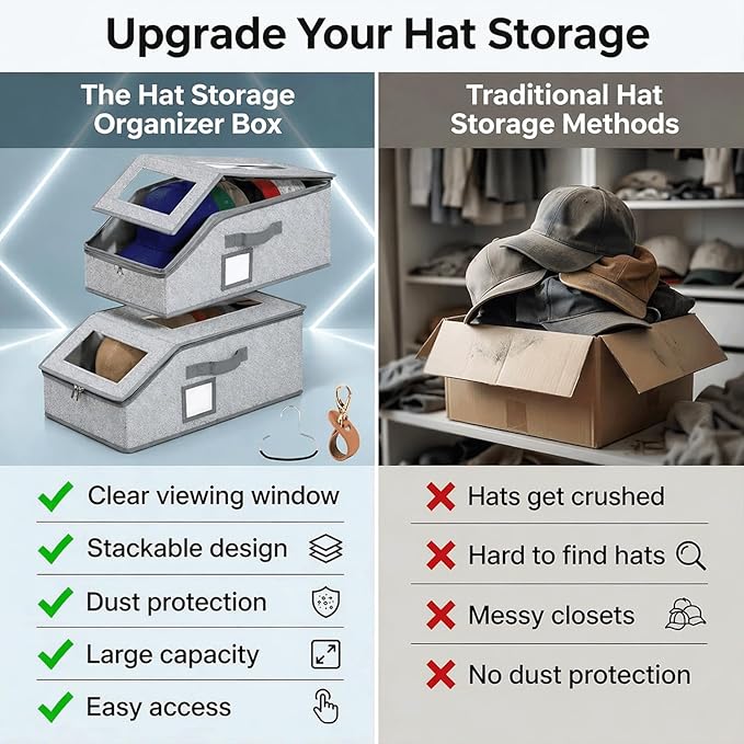 2 PCS Hat Organizer Storage Box for Closet, Stackable Hat Storage Box With Clear Window, Baseball Cap Organizer, Hat Storage Case, Dustproof Hat Holder Bin for Closet Shelf Wardrobe (Grey)