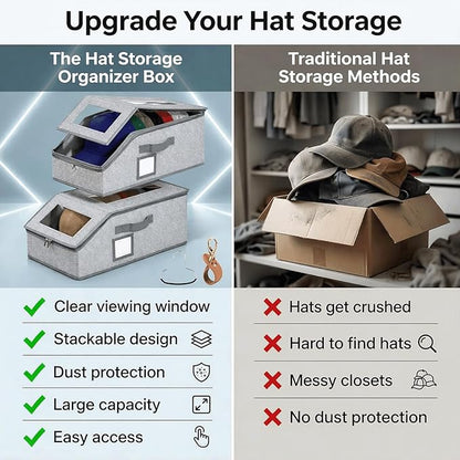 2 PCS Hat Organizer Storage Box for Closet, Stackable Hat Storage Box With Clear Window, Baseball Cap Organizer, Hat Storage Case, Dustproof Hat Holder Bin for Closet Shelf Wardrobe (Grey)