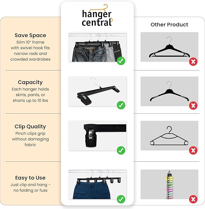 30 Pack Pants Hangers Slim Plastic Clothes Hangers with Clips for Skirts, Shorts & Trousers – Non Slip Grip, Heavy Duty Space Saver with Swivel Hook – Black Closet Organizer - 10 Inch
