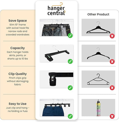 30 Pack Pants Hangers Slim Plastic Clothes Hangers with Clips for Skirts, Shorts & Trousers – Non Slip Grip, Heavy Duty Space Saver with Swivel Hook – Black Closet Organizer - 10 Inch