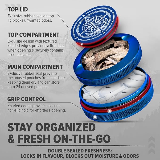 Premium Zyn Metal Can - Waterproof, Moisture & Odor Proof - Metal Zyn Container - Dip Can, Zyn Tin, Zyn Holder with Knurled Edges, Aluminum Zyn Can & Organizer (Mariner Electric Blue)