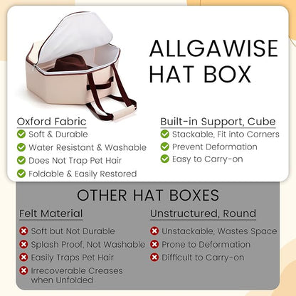 Wonderjune 2 Pcs Cowboy Hat Box for Storage Collapsible Sturdy Cowboy Hat Case with Handle for Men and Women Travel Storage Organizer Large Cap Bag for Closet (White)