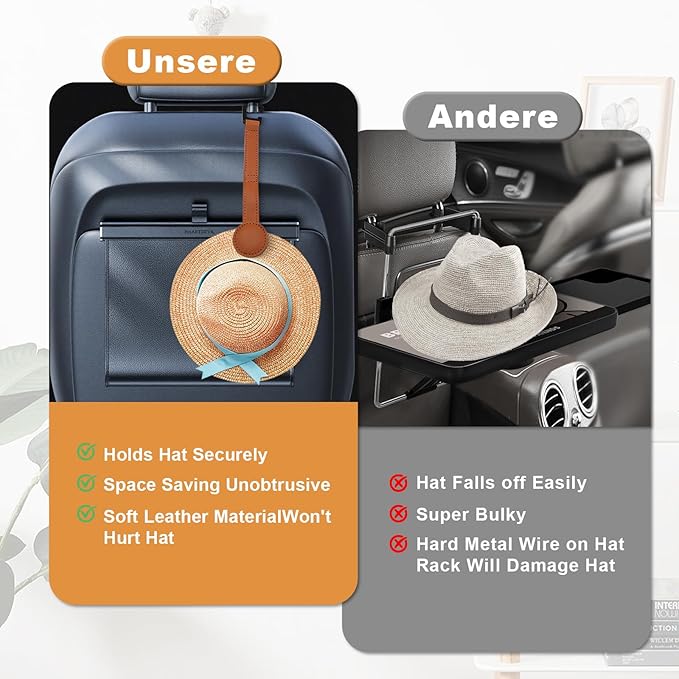 2-Pack Magnetic Cowboy Hat Clip, Leather Car Hat Holder with Strong Magnets, Universal Truck & SUV Accessories, Easy Install, Space-Saving Headrest Hook for Baseball & Cowboy Hats (Brown)