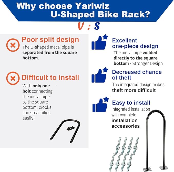 (1 Loop -2 Bike Capacity) Yariwiz Ground Bike Rack U Shaped Flange Mount Commercial Bike Rack for Outdoor, Stores, Parks and Schools, Steel Construction, Black Powder Coat Finish