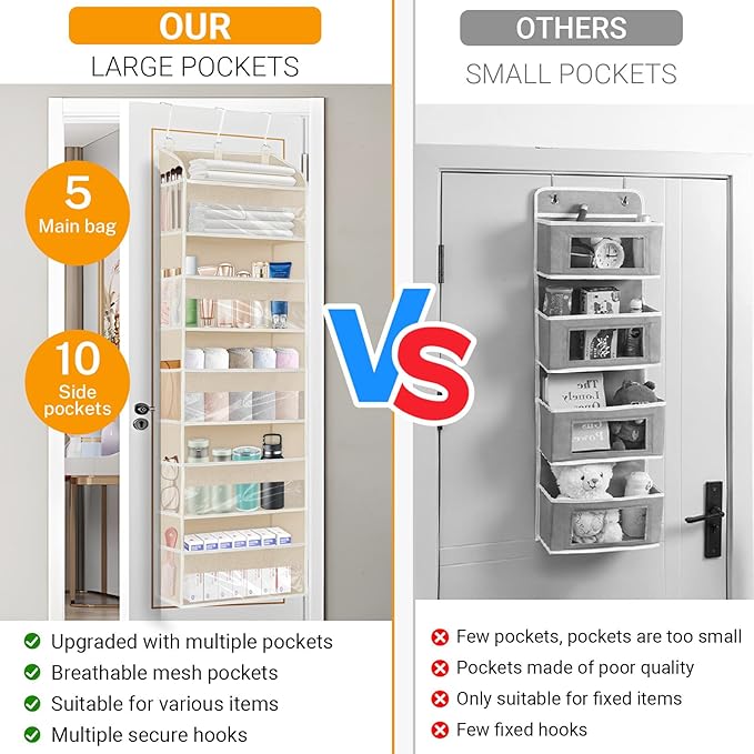 5 Layers Over The Door Organizer with Clear Window, 10 Mesh Side Pockets and 3 Hooks, 1 Pack Large Pockets Heavy Duty Hanging Storage for Bedroom/Bathroom/Pantry/Nursery (Beige-1)