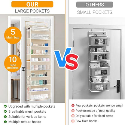 5 Layers Over The Door Organizer with Clear Window, 10 Mesh Side Pockets and 3 Hooks, 1 Pack Large Pockets Heavy Duty Hanging Storage for Bedroom/Bathroom/Pantry/Nursery (Beige-1)