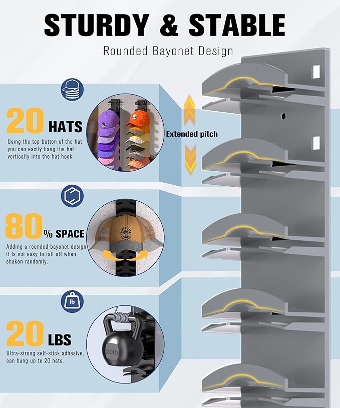 Hat Organizer for Baseball Caps 2 Pack, Hat Rack for Wall Hold up to 20 Hats with Strong Adhensive, Hats Holder Hanger Space Saving for Displlay, Cap Organizer Storage Multilayer(Grey)