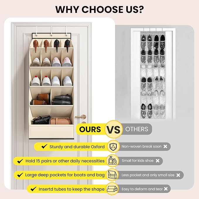 18 Pairs Over the Door Shoe Organizer, Shoe Rack for Closet Door with Large Breathable Pockets, Hanging Shoes Rack for Boots, Behind the Door Organizer Shoe Holder for Categorized Storage, Beige ﻿