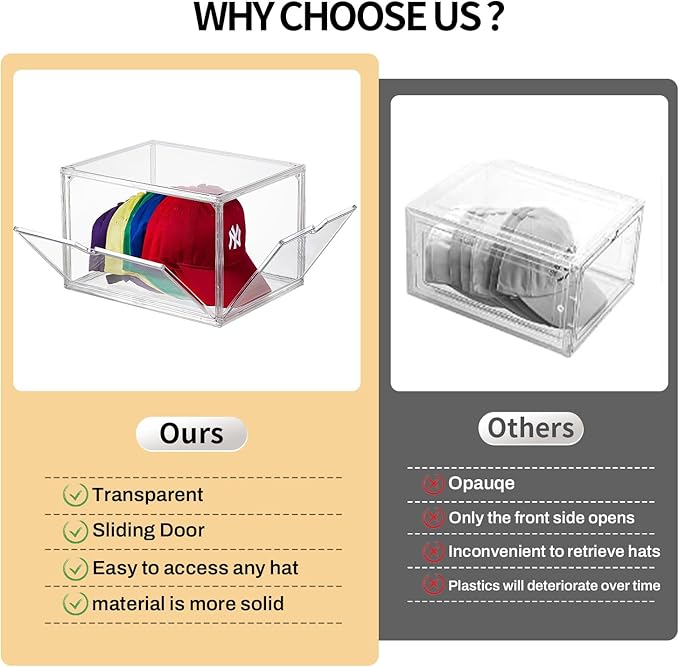 Acrylic XLarge Hat Organizer Box,2 Pack Hat Display Case,Stackable Clear Baseball Caps Storage Box Containers with Double-Sided Magnetic Door,Holds 12 Hats Each (Clear)