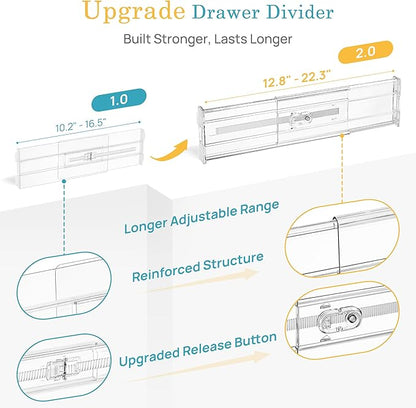 Vtopmart 12 Pack 4" Regular Upgrade Drawer Dividers for Clothes, 12.8"-22.3" Expandable Dresser Drawer Organizer, Clear Plastic Separators for Dresser, Baby Clothing, Underwear, Cosmetic, Toiletries
