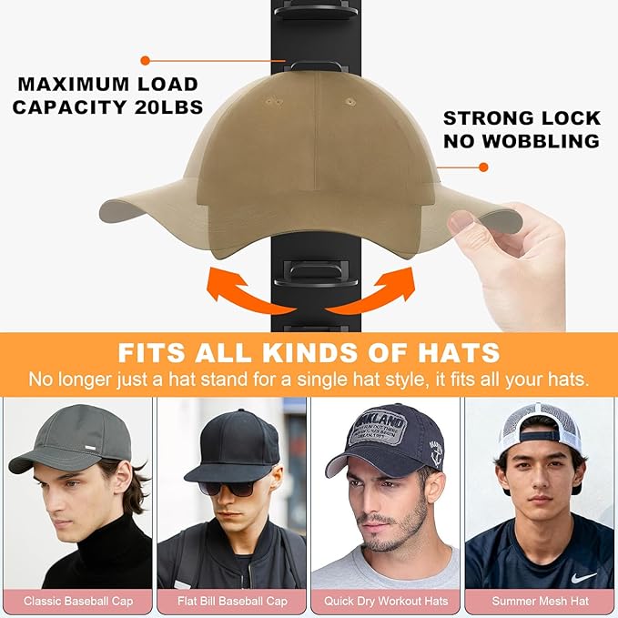 Vocanoe Hat Organizer for Baseball Caps, 2 Pack Hat Rack for Wall Strong Adhesive, Multilayer Hat Storage Holder, Wall Mounted Cap Racks for Closet Door and Bedroom