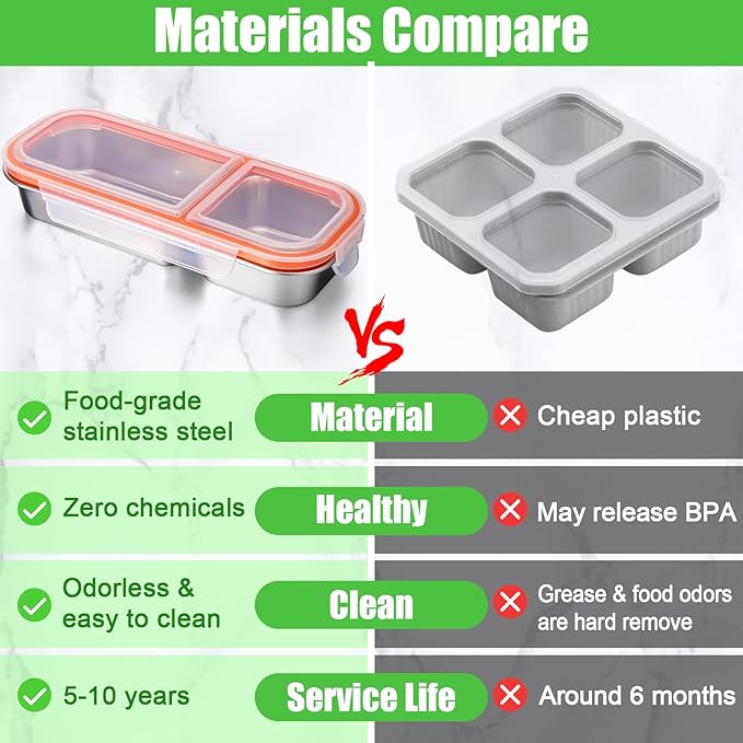 Palksky Bento Snack Containers Stainless Steel for Adult, Reusable Metal Lunch Boxes with Lids, Divided Food Storage Containers for Office, Gym, Travel, Outdoor