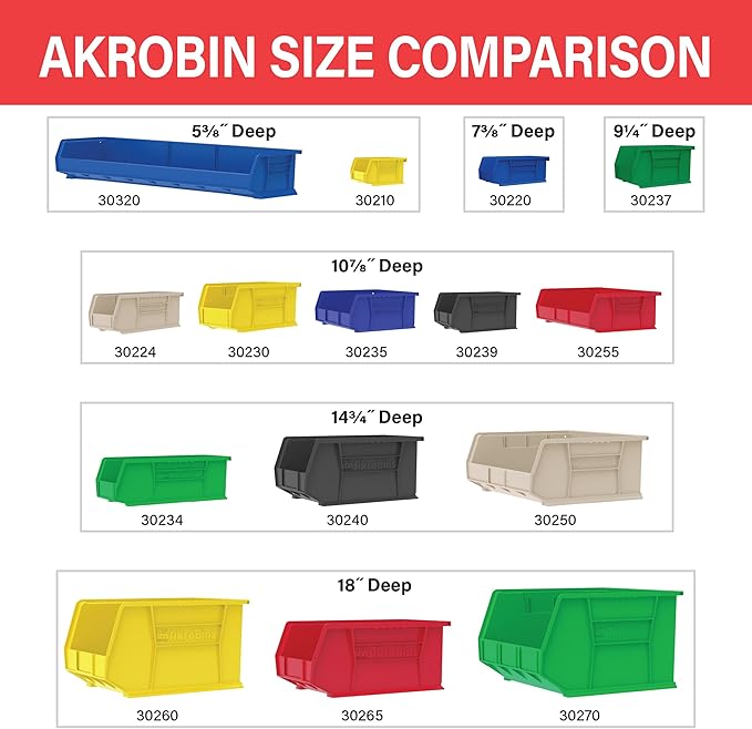 Akro-Mils 30230 AkroBins Plastic Storage Bins, Space-Saving Stackable Bins for Garage, Pantry, Craft Organization, 11" x 5" x 5", Yellow, 12-Pack