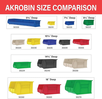 Akro-Mils 30230 AkroBins Plastic Storage Bins, Space-Saving Stackable Bins for Garage, Pantry, Craft Organization, 11" x 5" x 5", Yellow, 12-Pack