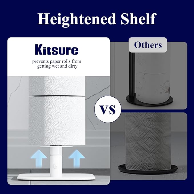 Kitsure Toilet Paper Holder Free Standing - Large Capacity Toilet Paper Holder for 4 Rolls, Rustproof Toilet Paper Stand with Non-Slip Stable Base, White, Medium