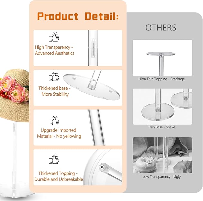 Acrylic Hat Display Stand, 8'' Clear Domed Baseball Cap Rack, Durable Tabletop Cowboy Hat Holder Wig Stand Hat Organizer Stand for Closet, Vendors, Counter, Salons