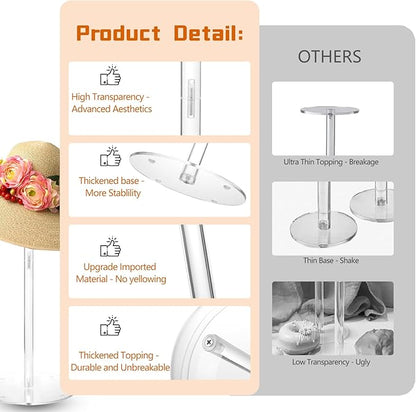 Acrylic Hat Display Stand, 8'' Clear Domed Baseball Cap Rack, Durable Tabletop Cowboy Hat Holder Wig Stand Hat Organizer Stand for Closet, Vendors, Counter, Salons