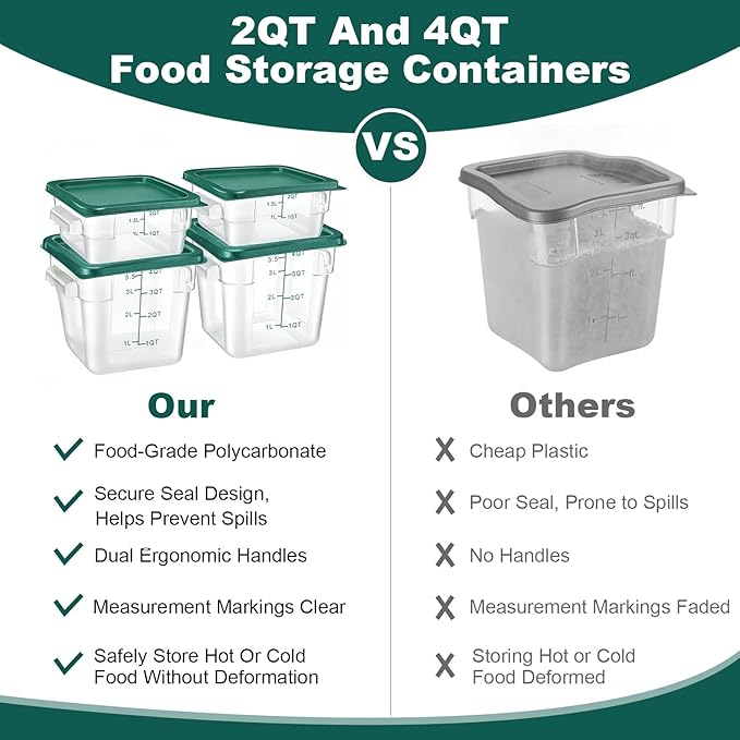4 Pack 2QT & 4QT Food Storage Containers with Green Lids, Clear Square Restaurant Commercial Food Storage Containers with Handle and Scale, Marinating Container Dough Rising Bucket for Home & Dining