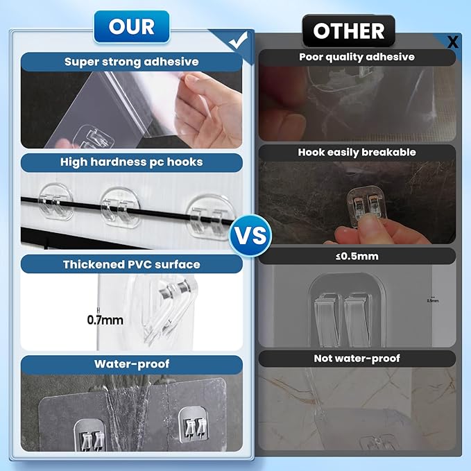 6 Pack Shower Caddy Adhesive Replacement, Shower Shelf Strong Adhesive Hooks, No Drilling, Transparent WaterProof Strips for Bathroom Shelves and Soap Holder