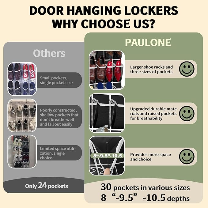 PAULONE Over the Door Organizer with 30 Large Pockets, 3 Sizes of Closet Hangers, Holds up to 69 lbs, Hanging Organizer with Clear Window for Children's Toys, Shoes, Diapers (Black)