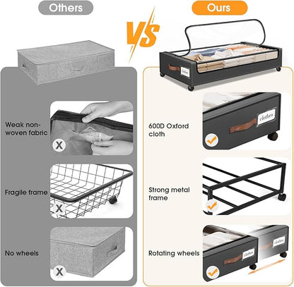 SpaceHacks Under Bed Storage with Wheels 1Pack Storage Containers with Clear Window&Label Under Bed Drawers Rolling Under Bed Storage for Clothes,Shoes, Blankets (30.71 x 16.93 x 6.69 in, Dark Grey)
