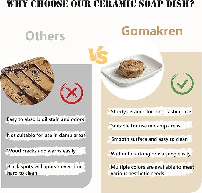 Gomakren Soap Dish for Shower, Ceramic Bar Soap Holder with Honeycomb Design, Soap Saver Tray for Bathroom Kitchen Sink, Sponge & Organizer Tray, Upscale Look, 5.5 Inch, White