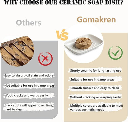Gomakren Soap Dish for Shower, Ceramic Bar Soap Holder with Honeycomb Design, Soap Saver Tray for Bathroom Kitchen Sink, Sponge & Organizer Tray, Upscale Look, 5.5 Inch, White
