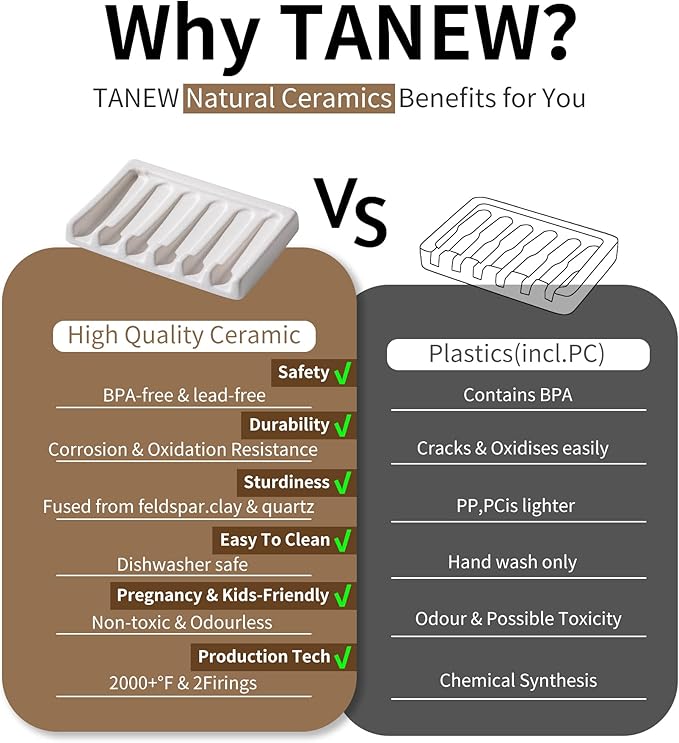 Tanew Self Draining Premium Ceramic Soap Dish, Bar Soap Holder, Waterfall Soap Dish, Shower Soap Holder Sponge Holder Soap Tray Soap Savers for Bathroom, Shower, Kitchen, Sink and Countertop