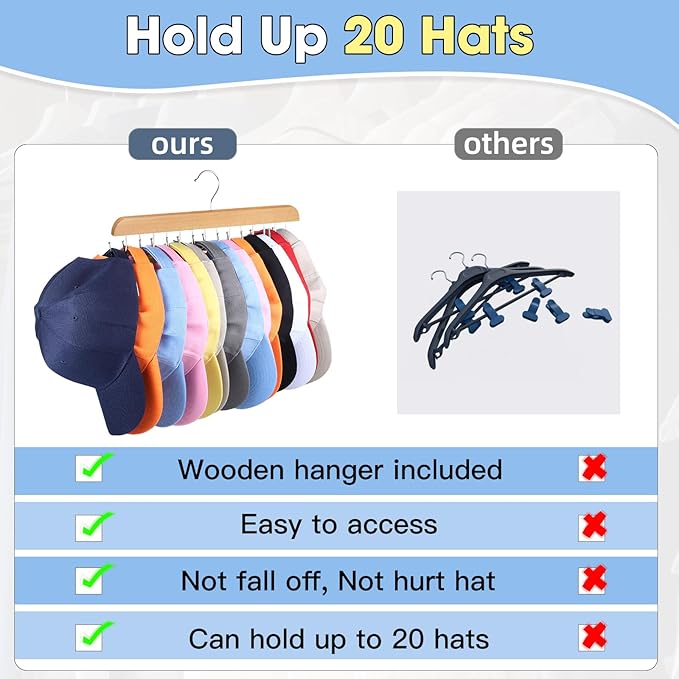 Hat Hangers for Closet, 2 Pack Hat Organizer for Baseball Caps with 14 Hooks Space Saving Hat Racks Ball Caps Hat Holder Organizer Tie Belt Hanger for Closet Storage Solution (Wood)