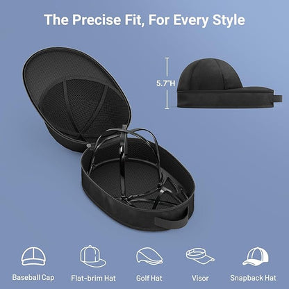 AOODA Hat Travel Case for Baseball Caps, Cap Carrier with Plastic Holder & Carrying Handle, Holds up to 6 Caps Hat Bag for Luggage, Suitcase (Black)