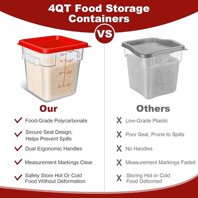 4 Pack 4QT Food Storage Containers with Red Lids, Clear Square Restaurant Commercial Food Storage Containers with Handle and Scale, Marinating Container Dough Rising Bucket for Home & Dining