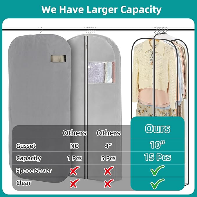 LANDNEOO 6 Pack Clear Garment Bags for Hanging Clothes with Zippers on Double Sides - 10'' Clothes Storage for Coat, Dress, and Fur in Closet - 60'' Long Suit Bags