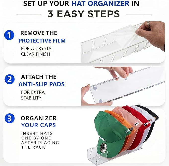Baseball Hat Organizer 3 Pack, Clear Acrylic Hat Organizer Rack, Hat Display Stand Holds 21 Caps, 7-Slot No Assembly Cap Storage for Closet Shelf, Dresser, 11.4 x 3 x 2.2 in