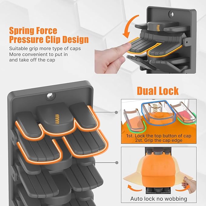 Hat Organizer for Baseball Caps 2-Pack, Hat Rack for Wall with Built-in Spring Clips, Wall Mount Closet/Door Hat Rack Holder, Cap Storage Display Hanger, Adhesive & Screws, Matte Black