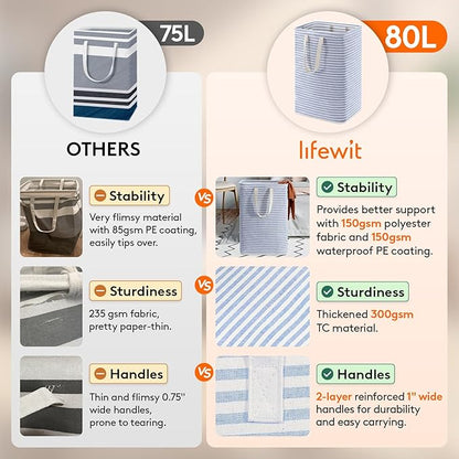 Lifewit 3 Pack Laundry Basket 80L Each, Collapsible Clothes Hamper with Reinforced Handles, Freestanding Waterproof Design for Bedroom and Laundry Room, Blue 240L Total