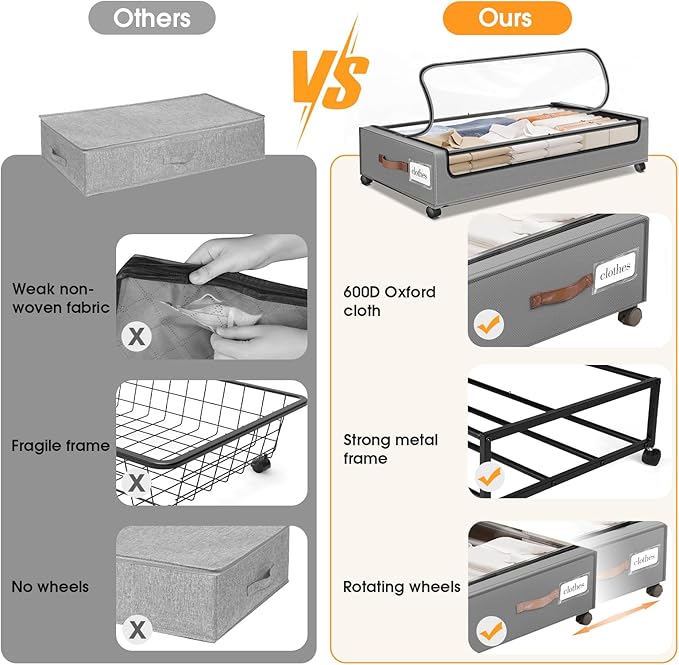 SpaceHacks Under Bed Storage with Wheels 3Pack Underbed Storage with Clear Window&Label Under Bed Drawers Large Capacity Rolling Under Bed Storage for Clothes,Shoes, Blankets (Light Grey)
