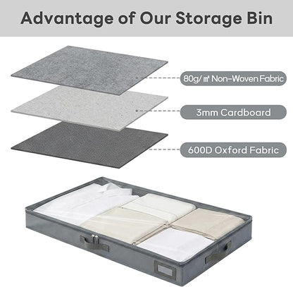 4-Inch Under Bed Storage Containers (3-Pack) | Sturdy Sidewalls | Clear Cover & Label Holder | Underbed Organizer for Crib/Couch | Stores Clothing/Blankets/Wrapping Paper/Toys