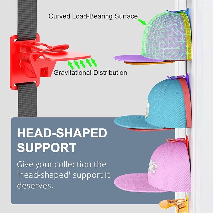 AXU Hat Rack for Door, Hat Organizer for Baseball Caps, Over the Door Hat Storage Organizer - Holds 20-40 Caps |Rainbow, 2 Straps