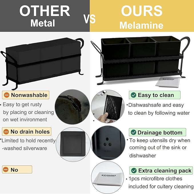 ECOIOU Cutlery Holder with Drain Holes, Dishwasher Safe Silverware Caddy for Party, Kitchen Counter, 3pcs Bins Set Countertop Utensil Holder for Spoons, Forks and Knives, Black